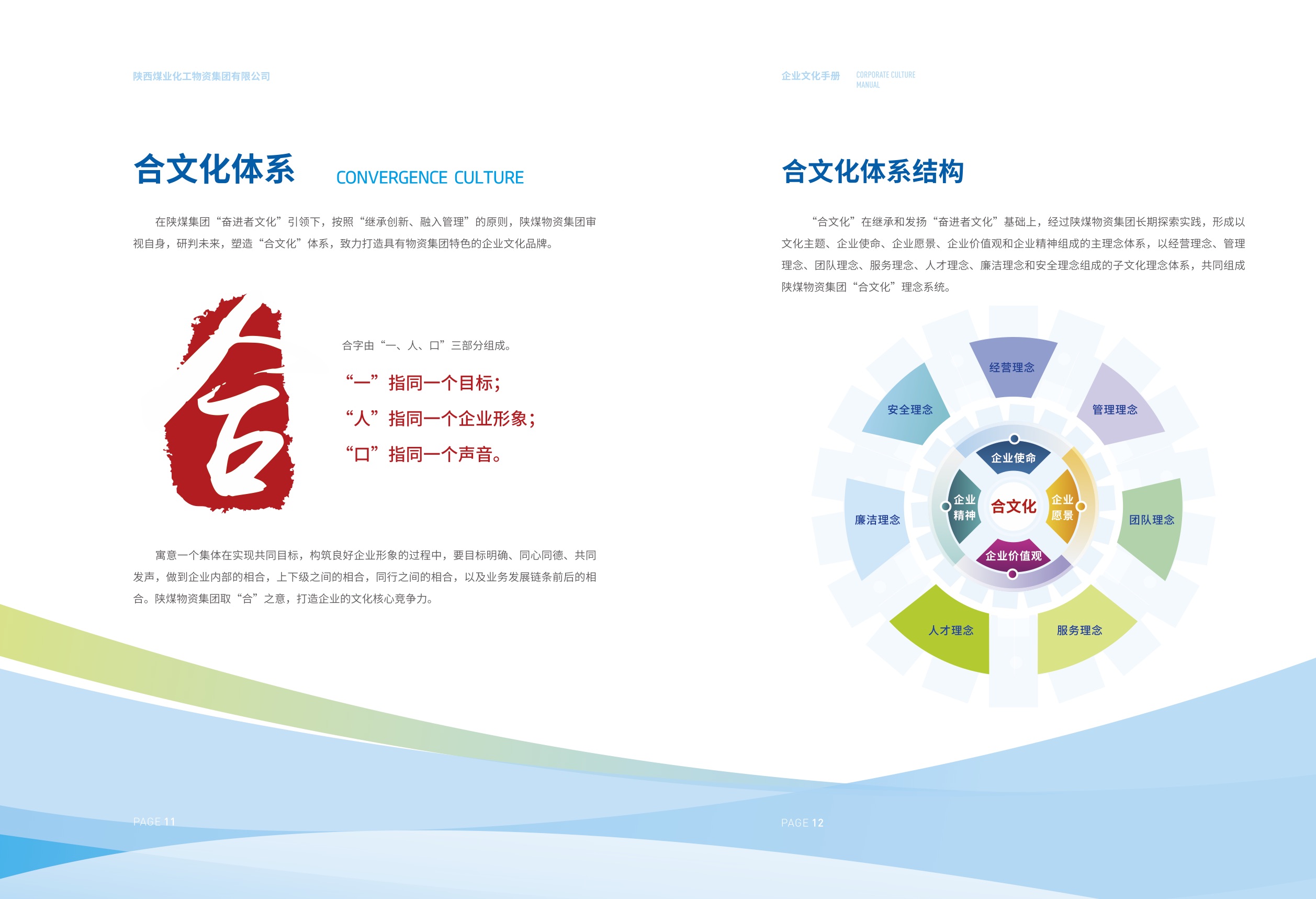 陜煤物資集團(tuán)企業(yè)文化手冊(cè).jpg
